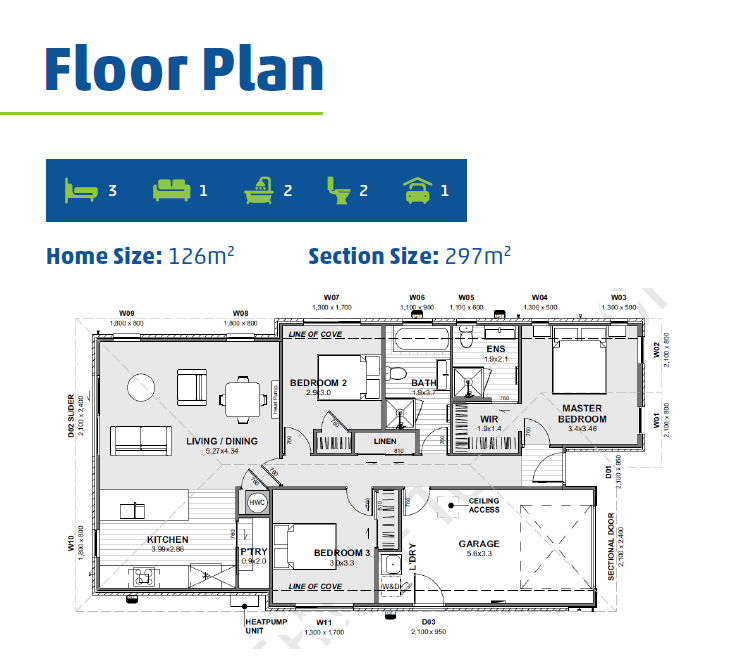 Perfect First Home or Investment Rolleston Gem 2