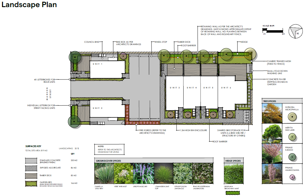 Stylish New Townhouse Offering Easy, Low-Maintenance Living 3