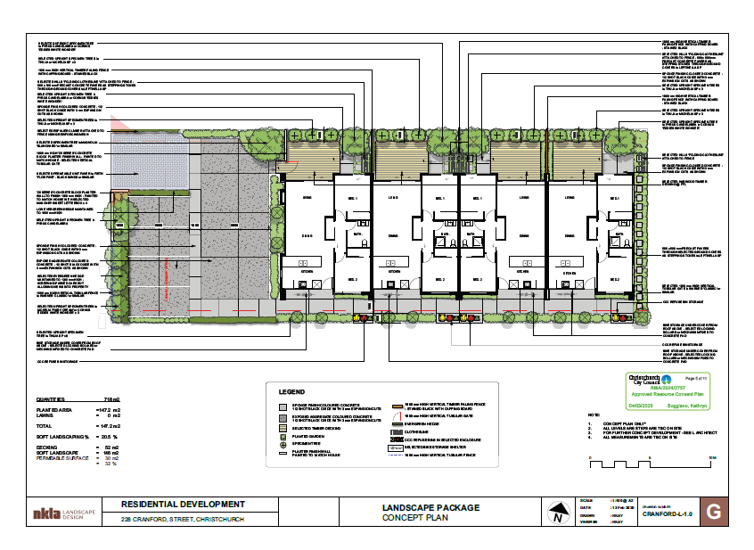 Modern Lifestyle, Prime Location 3