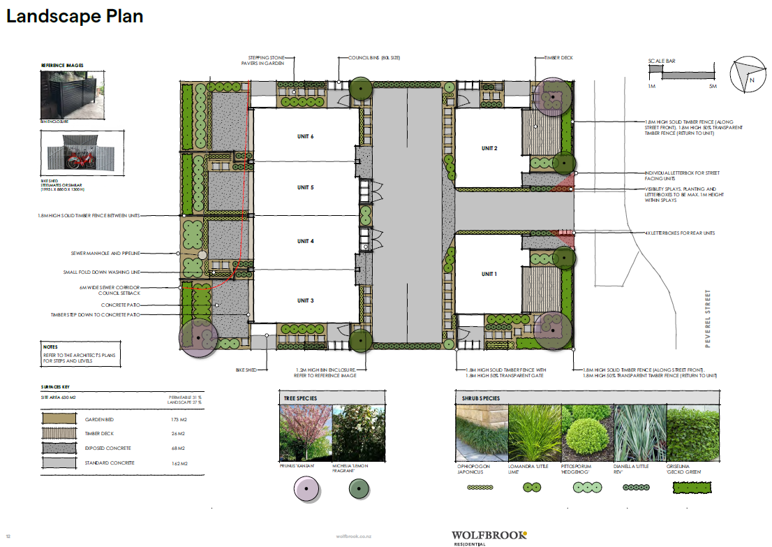 Light-Filled Riccarton Townhome with Private Outdoor Retreat 5