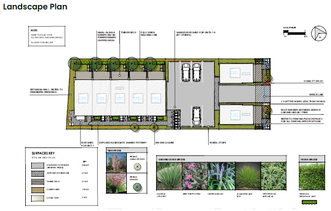 High-Yield Investment Opportunity – New Homes in Tauranga 4